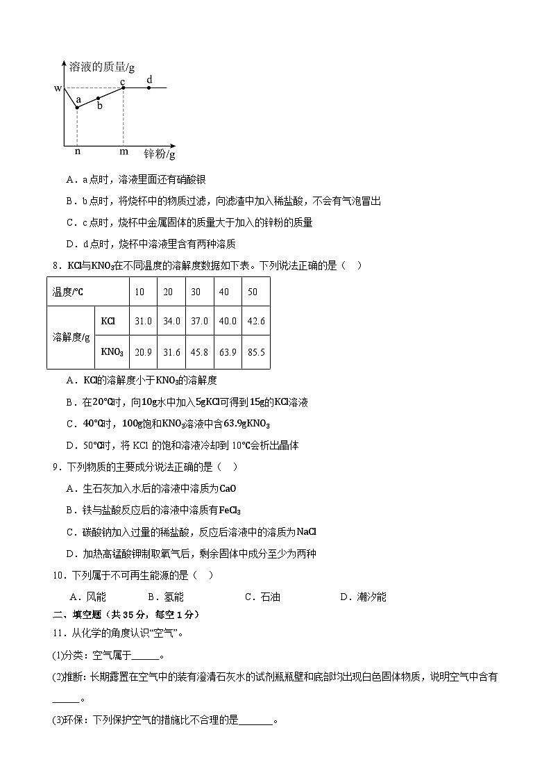 2025年甘肃省武威市凉州区凉州区长城、吴家井中学中考二模化学试题（中考模拟）第2页
