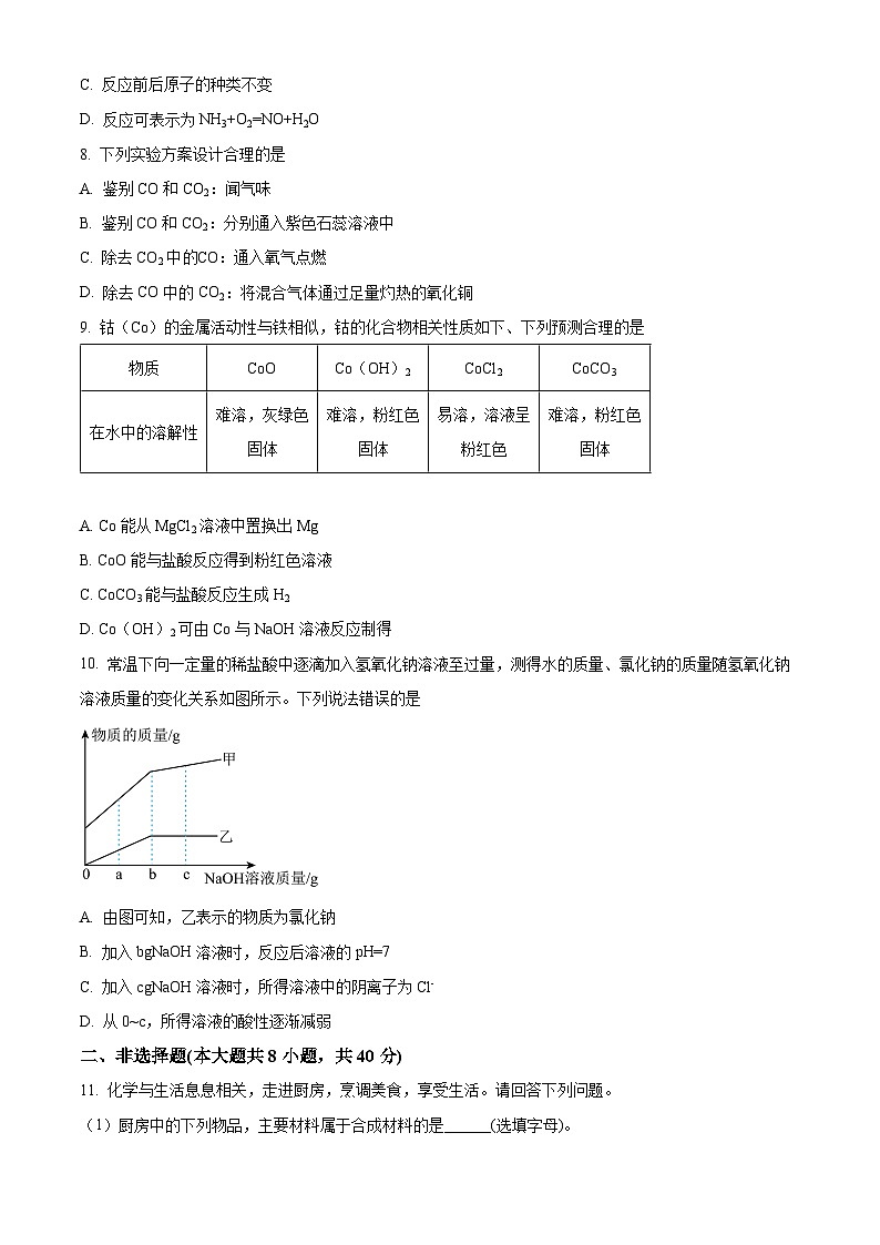 2025年河北省邯郸市峰峰中学中考一模化学试题（中考模拟）第3页