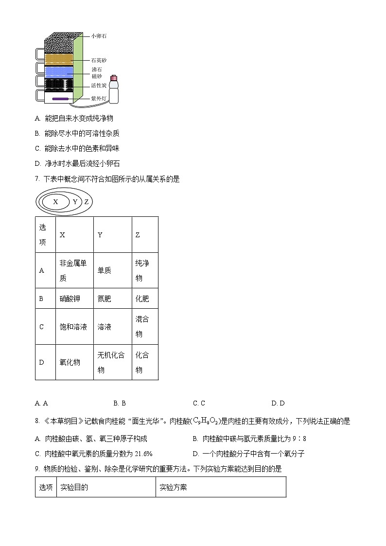 2025年河北省邢台市平乡县县直中学中考二模化学试题（原卷版+解析版）（中考模拟）第2页