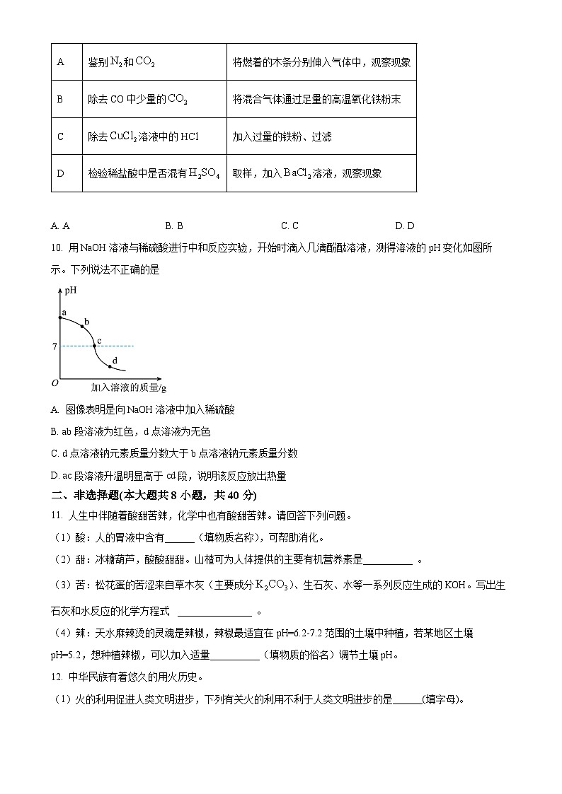 2025年河北省邢台市平乡县县直中学中考二模化学试题（原卷版+解析版）（中考模拟）第3页