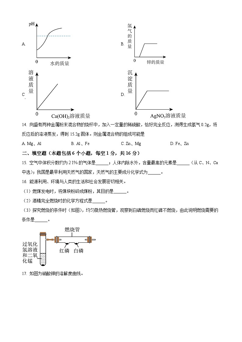 2025年河南省南阳市邓州市中招第一次模拟考试化学试题（原卷版+解析版）（中考模拟）第3页
