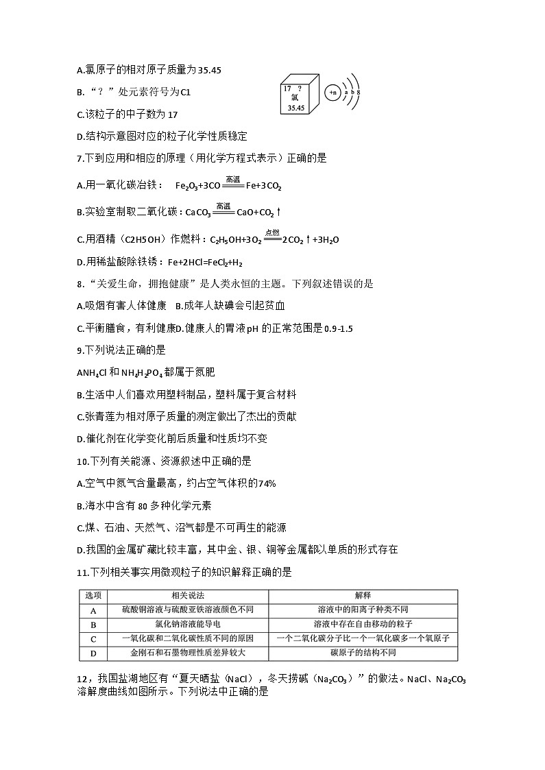 2025年黑龙江省哈尔滨市松雷中学中考一模化学试题（中考模拟）第2页