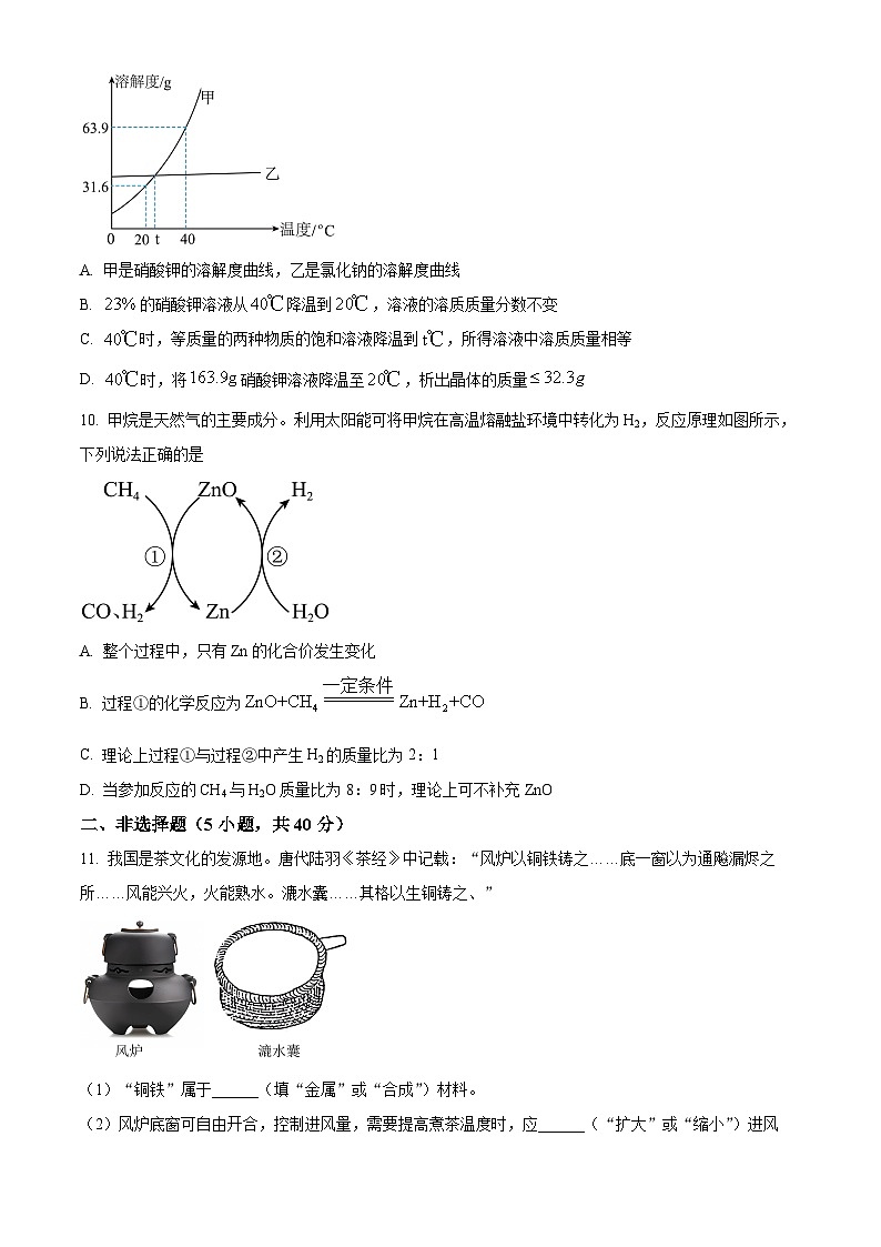2025年江苏省徐州市沛县五中集团联盟学区中考一模化学试题（中考模拟）第3页