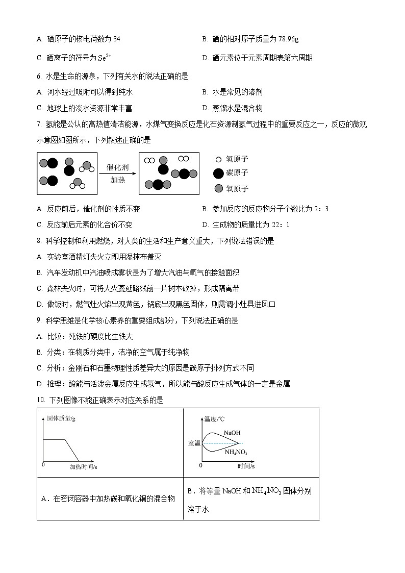 2025年江西省九江市第一中学中考一模化学试题（中考模拟）第2页