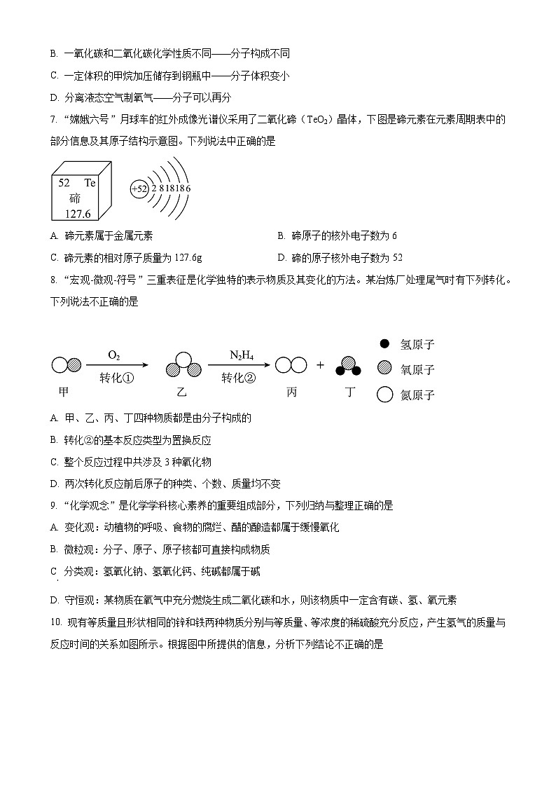 2025年江西省九江市永修县中考二模化学试题（中考模拟）第2页
