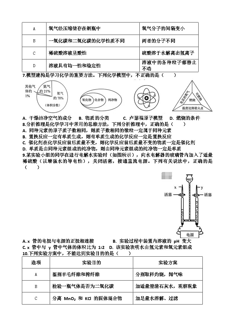 2025年济南槐荫区九年级中考化学二模考试试题（含答案）第2页