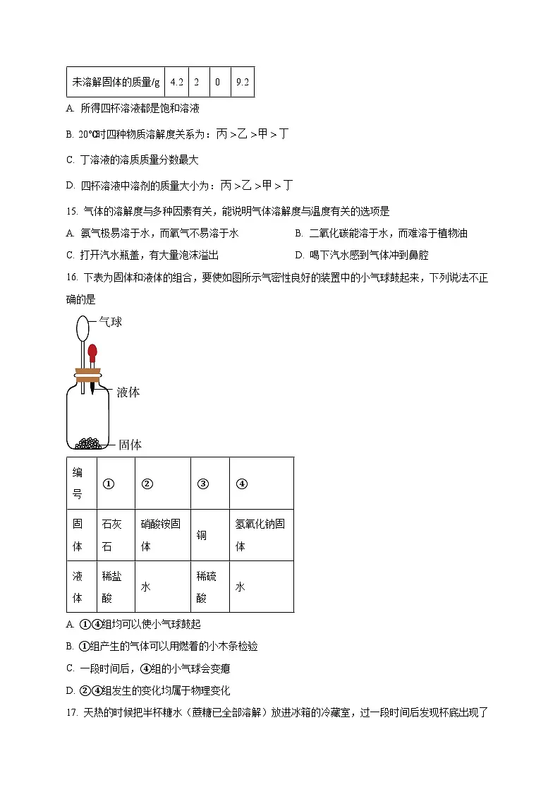 宁夏银川市2025届中考（一模）化学检测试题（附答案）第3页