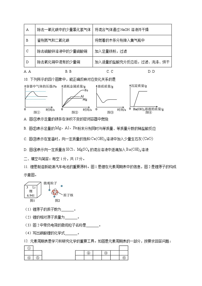 山东省济宁市2024-2025学年九年级下学期3月月考化学检测试题（附答案）第3页