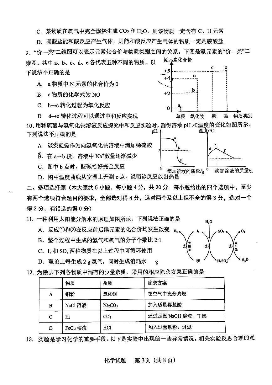 2025年山东省济南市天桥区中考二模化学试题（无答案）第3页