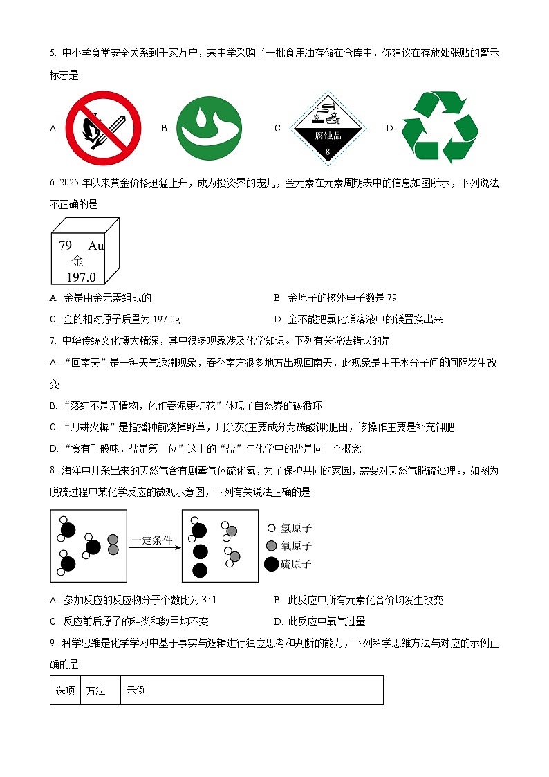 2025年江西省吉安市吉安县中考一模化学试题（原卷版+解析版）第2页