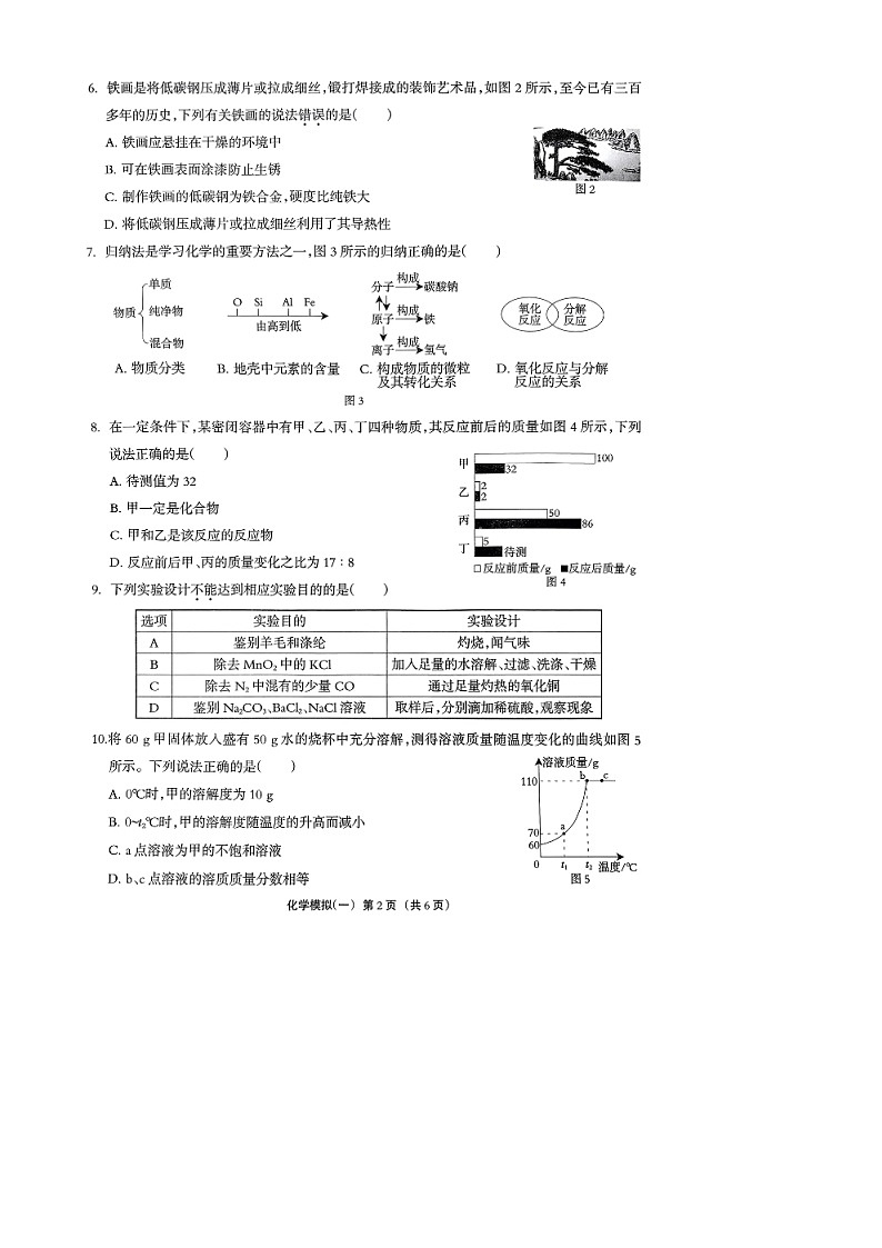 中考化学模拟卷1第2页