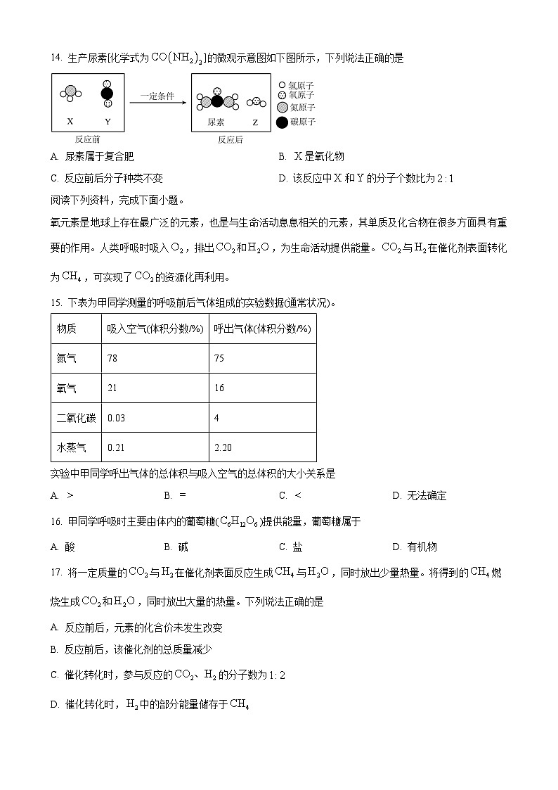 2025年江苏省扬州市树人集团中考一模化学试题（原卷版）第3页