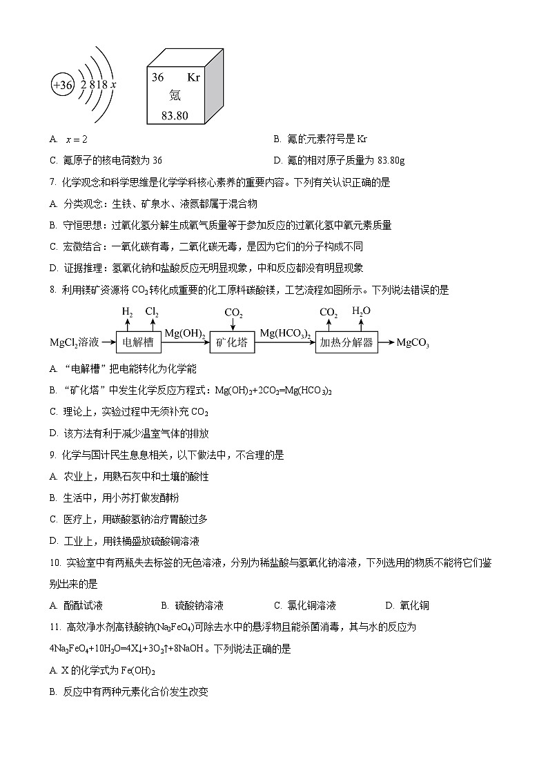 广东省东莞市虎门外语学校2024~2025学年九年级下学期3月月考化学试题（原卷版+解析版）第2页
