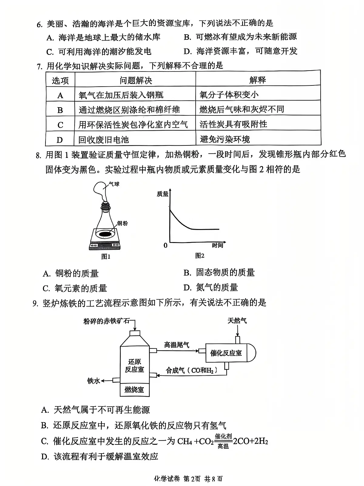 2025年5月福建省莆田市中考教学质量检测化学试卷第2页