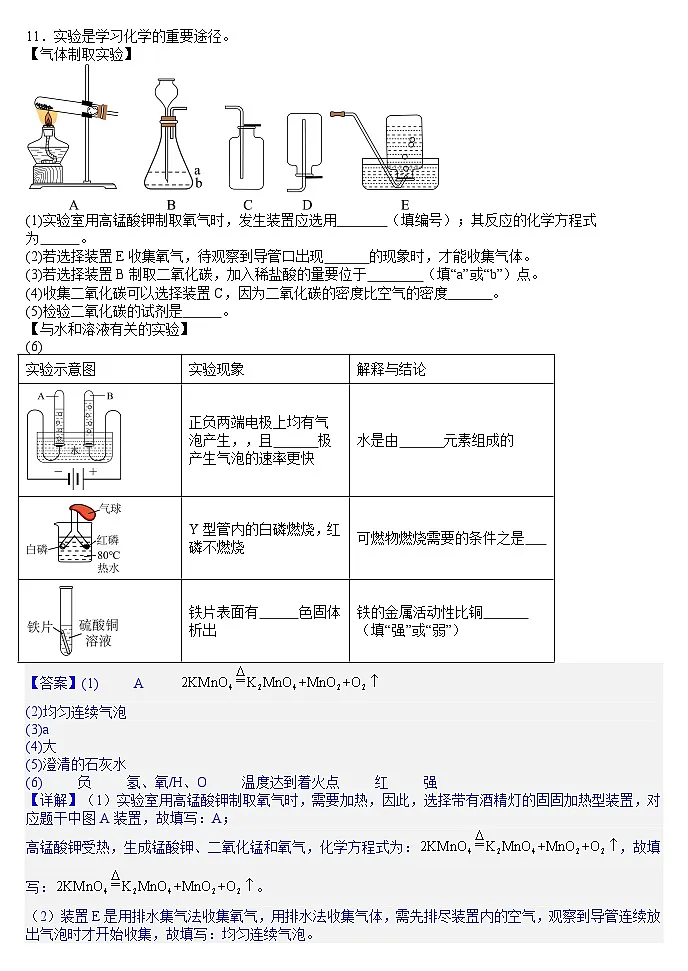 2025年辽宁省大连市沙河口区中考一模化学试题（答案版）第3页