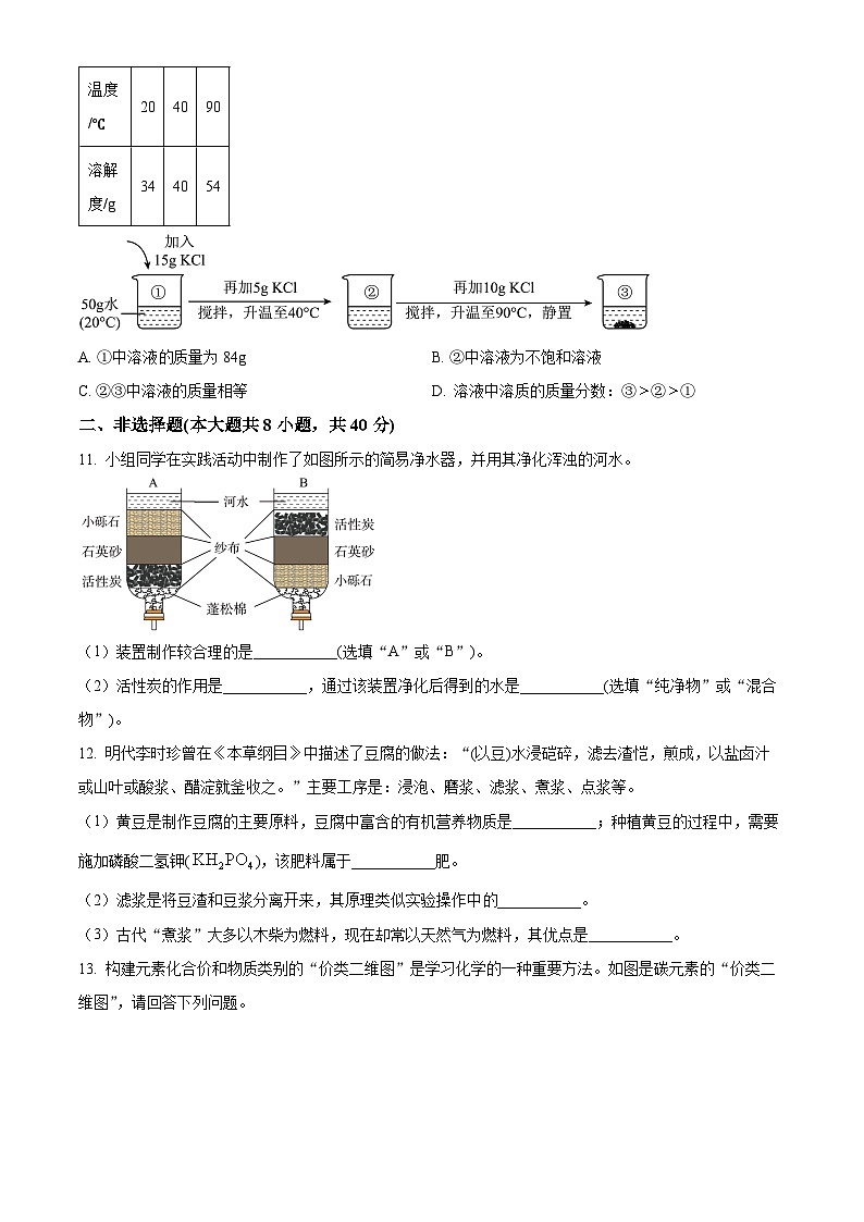 河北省廊坊市第十中学2024-2025学年九年级下学期3月月考化学试题（原卷版+解析版）第3页