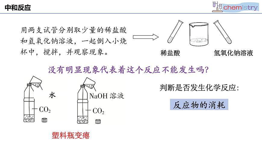 第十单元 课题2 常见的酸和碱-2024-2025学年九年级化学人教版下册课件第3页