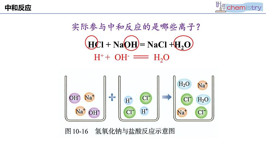 第十单元 课题2 常见的酸和碱-2024-2025学年九年级化学人教版下册课件第7页