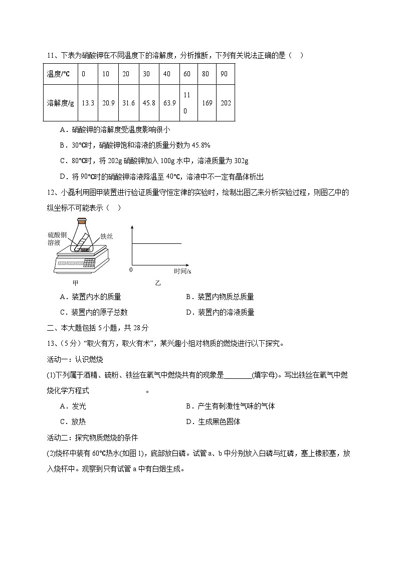 安徽省合肥市2024-2025学年九年级下学期4月份月考化学检测试卷（含答案）第3页