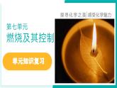 第七單元 燃燒及其控制（同步課件）-2024-2025學(xué)年八年級化學(xué)全一冊（魯教版五四學(xué)制2024）