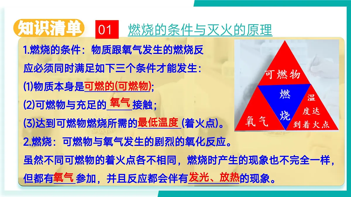 第七单元 燃烧及其控制（同步课件）-2024-2025学年八年级化学全一册（鲁教版五四学制2024）第4页