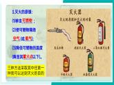 第七單元 燃燒及其控制（同步課件）-2024-2025學(xué)年八年級化學(xué)全一冊（魯教版五四學(xué)制2024）