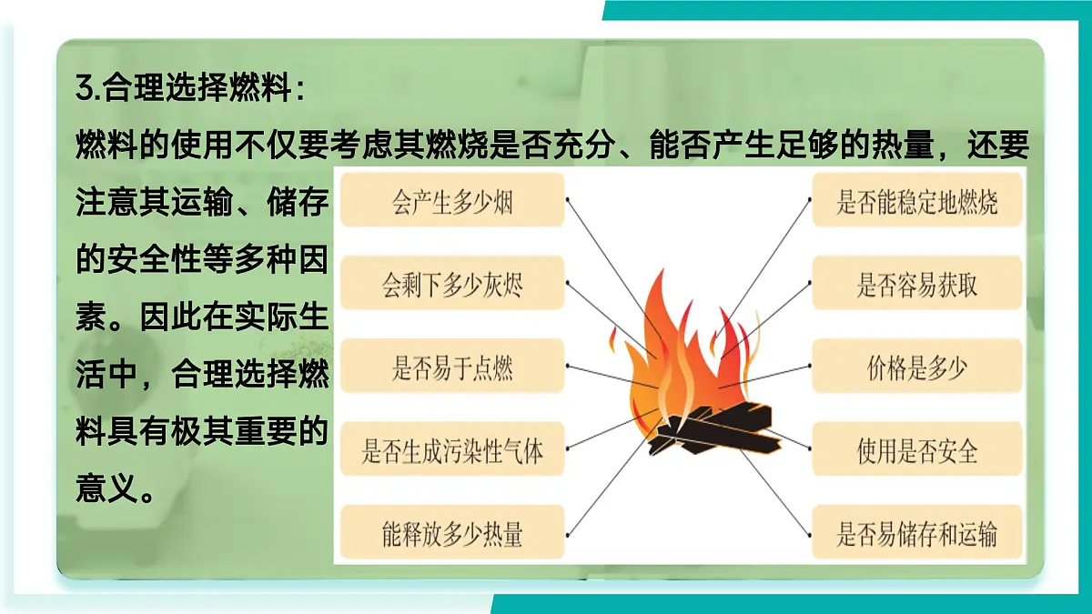 第七单元 燃烧及其控制（同步课件）-2024-2025学年八年级化学全一册（鲁教版五四学制2024）第8页