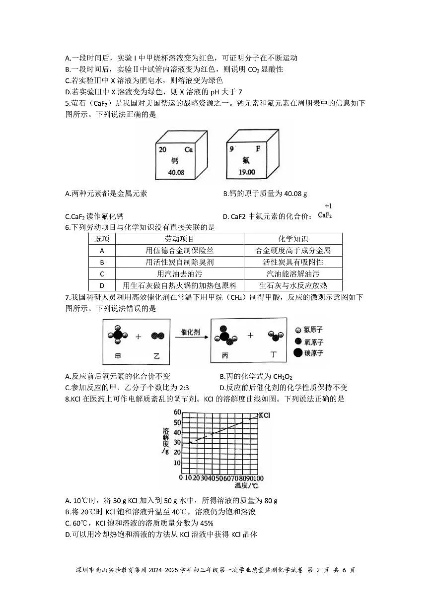 南山实验教育集团2024-2025学年度九年级一模化学试卷+答案第2页