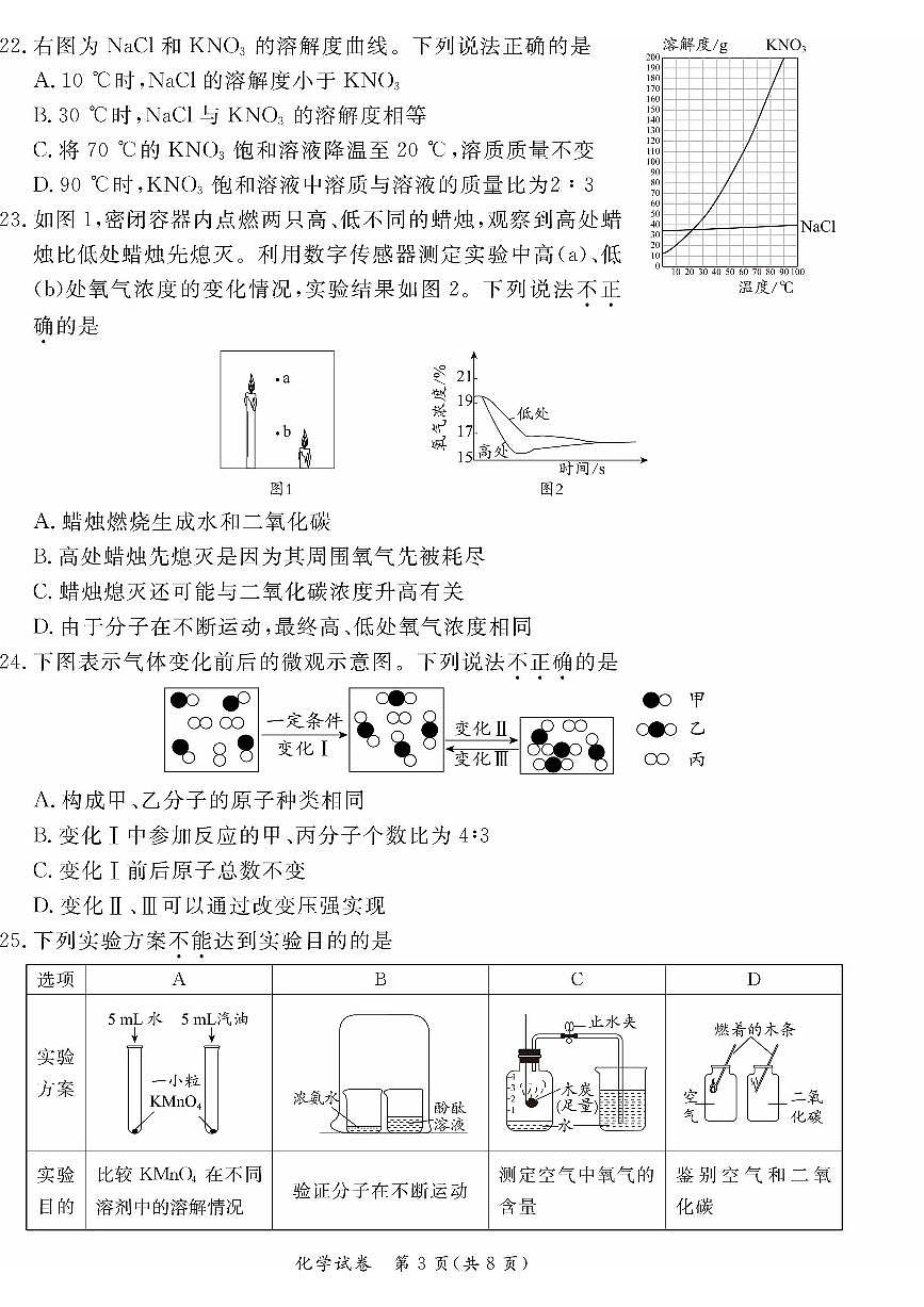 2024北京东城初三一模化学试卷（含答案）第3页