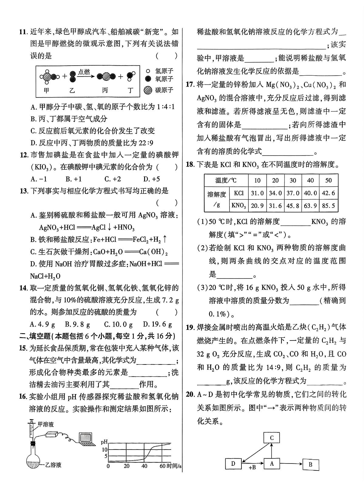 2024年河南省平顶山市鲁山县部分中学中考二模化学试卷（中考模拟）第2页