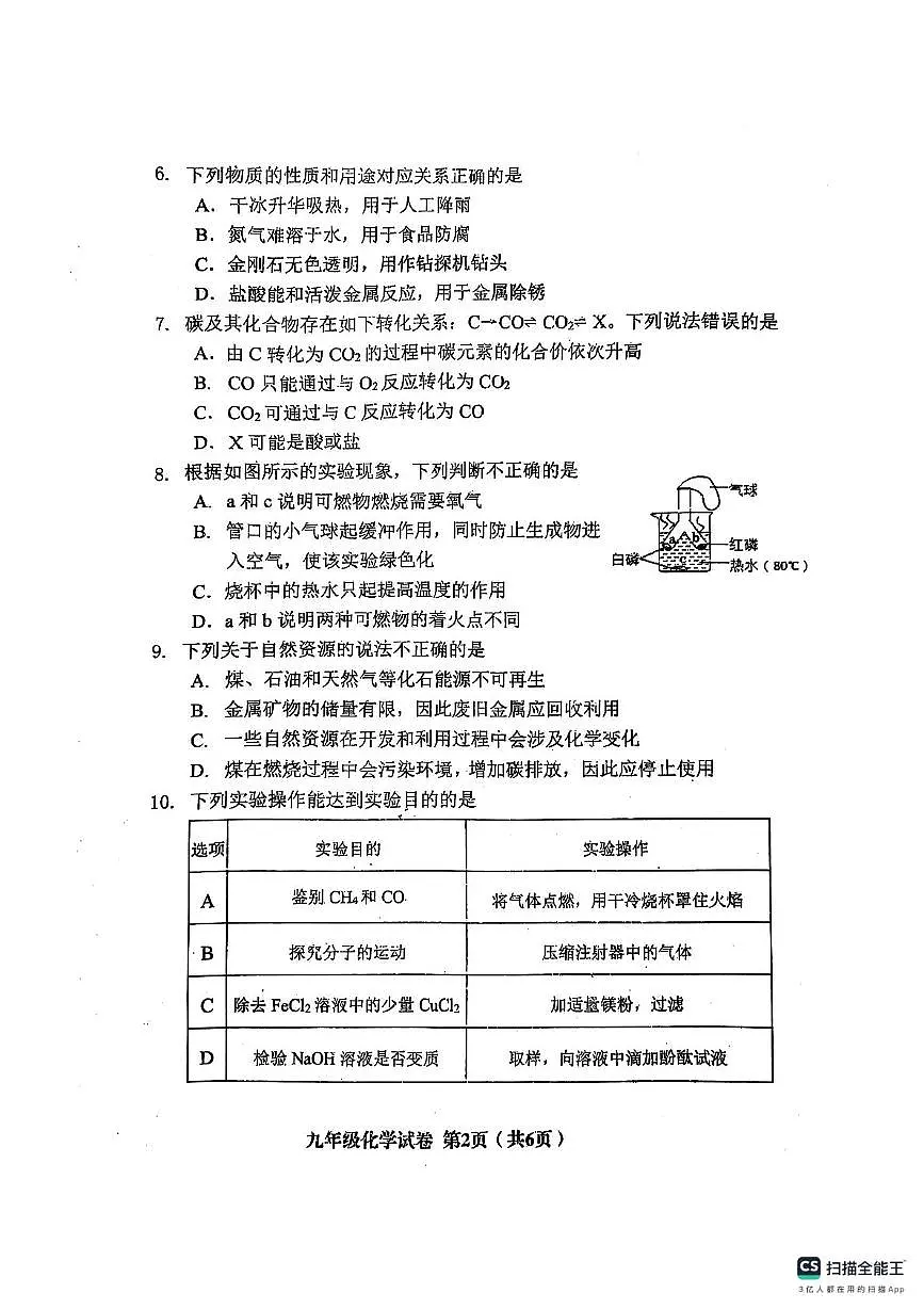 2025 年辽宁省 阜新市海州区中考一模化学试题（中考模拟）第2页