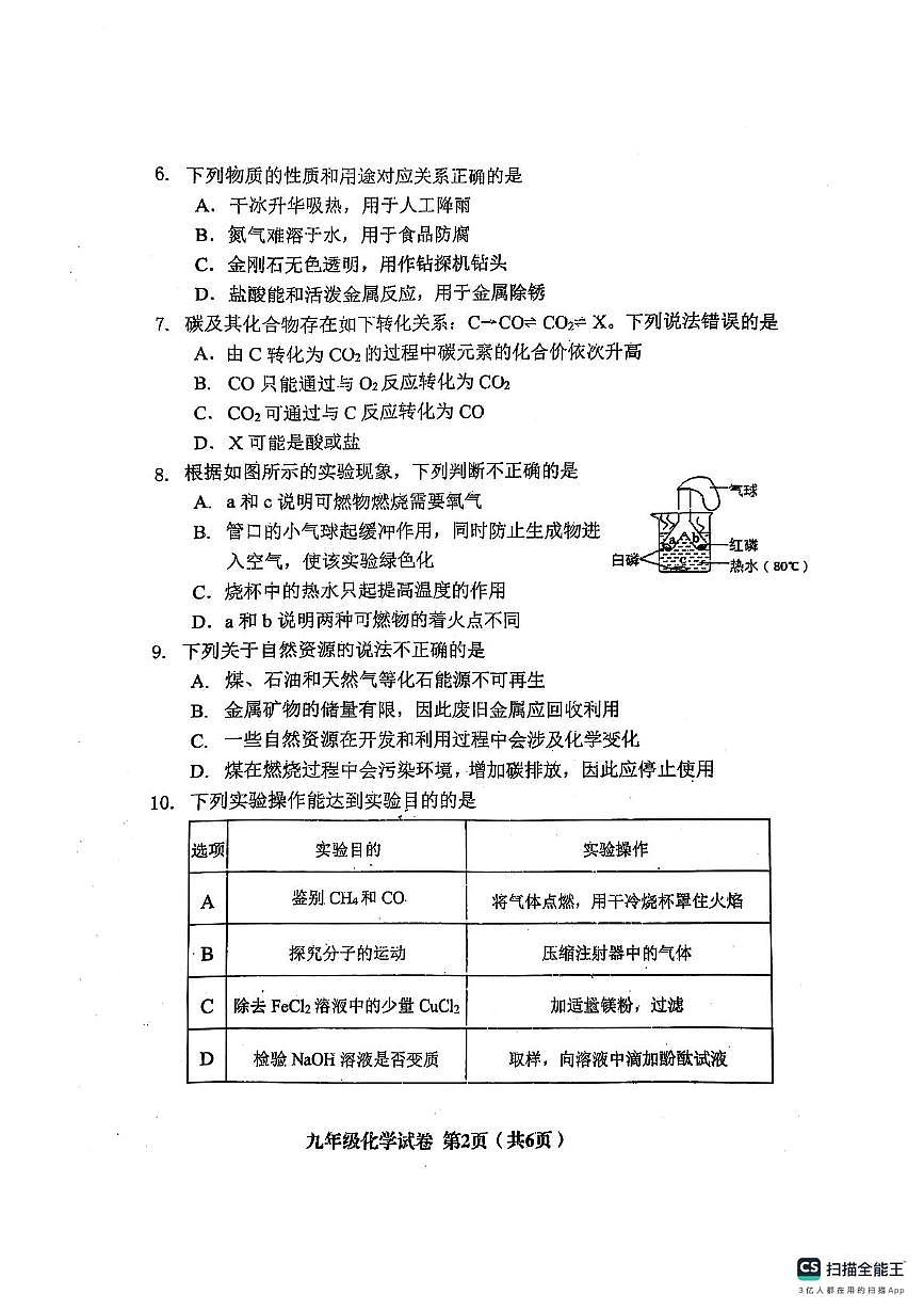 2025 年辽宁省 阜新市海州区中考一模化学试题（中考模拟）第2页