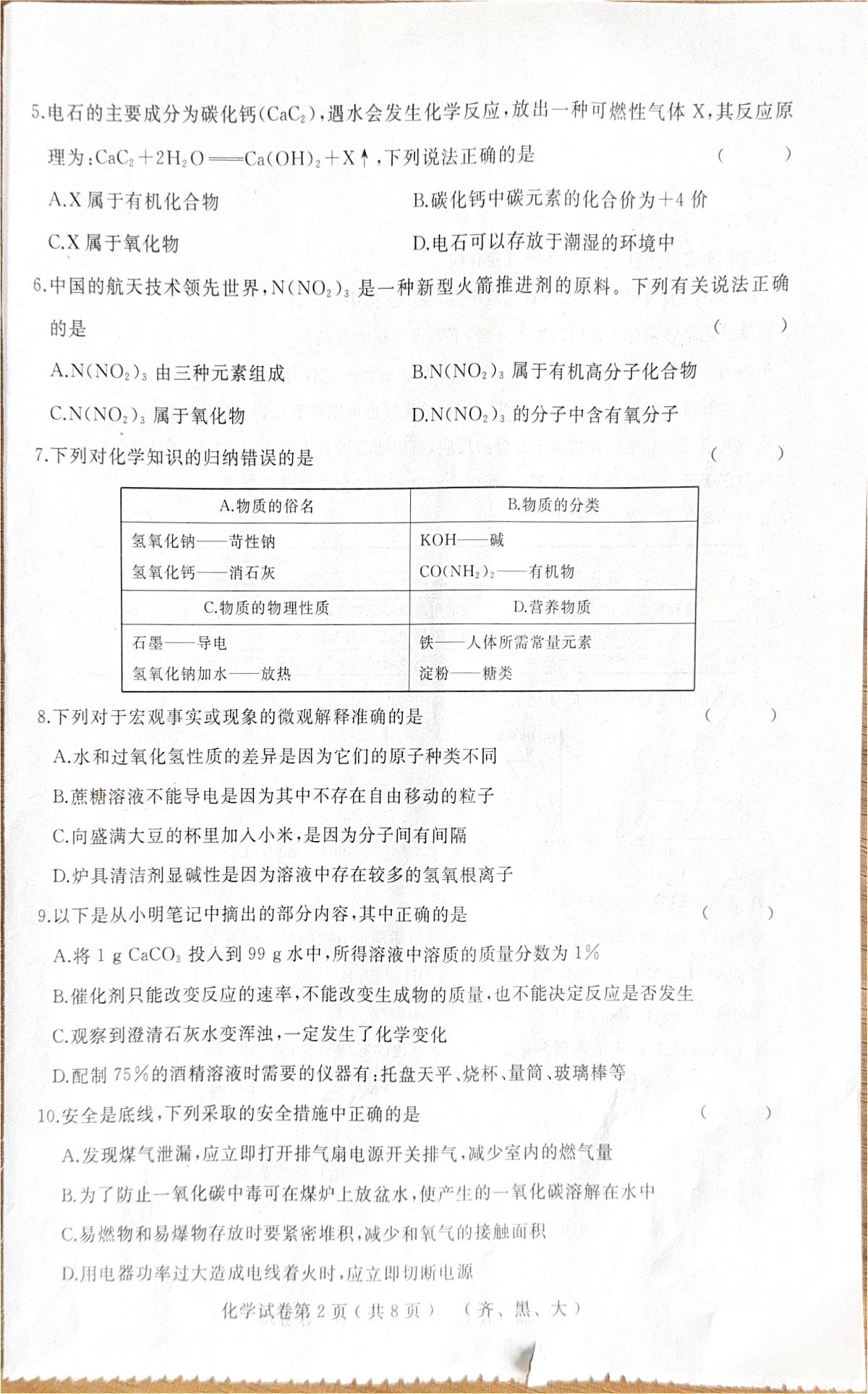 2025年黑龙江省齐齐哈尔市龙江县中考二模化学试卷（中考模拟）第2页