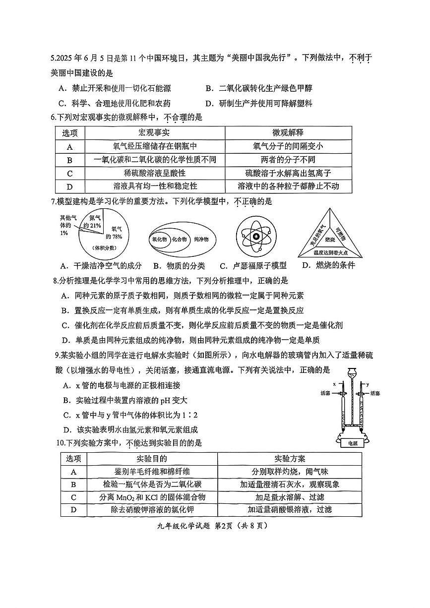 2025年山东省济南市槐荫区中考二模化学试题（中考模拟）第2页