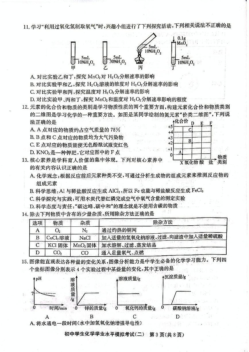 2025年山东省聊城市东昌府区初中学生学业水平模拟测试（二） 化学试题（中考模拟）第3页
