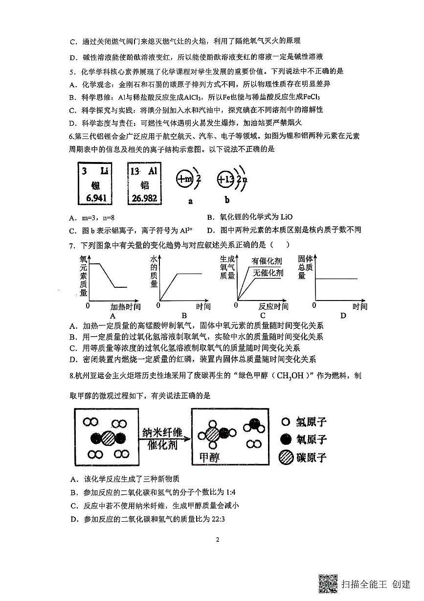 2025年山东省济南市章丘区九年二模化学试题（中考模拟）第2页