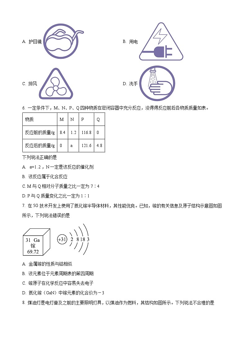 2025年广东省惠州市惠城区中考一模化学试题（中考模拟）第2页