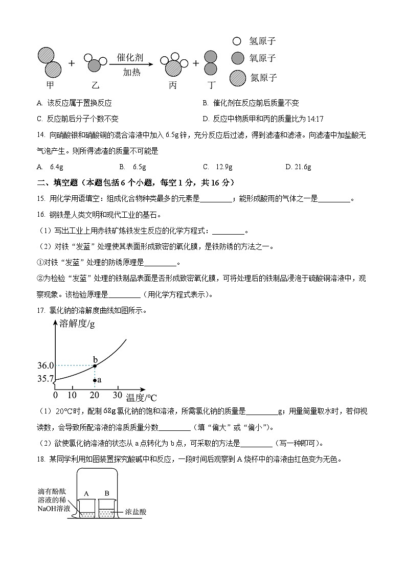 2025年河南省信阳市固始县部分学校联考一模化学试题（中考模拟）第3页