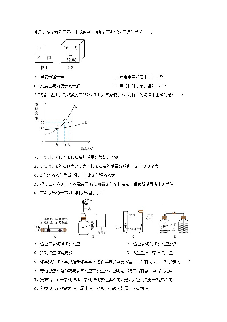 2025年湖北省黄石市西塞山区部分学校中考第一次模拟考试化学试题卷 （中考模拟）第2页