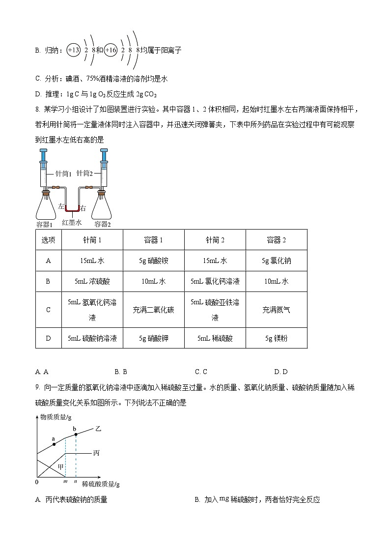 2025年陕西省宝鸡市凤翔区中考二模化学试题（中考模拟）第3页