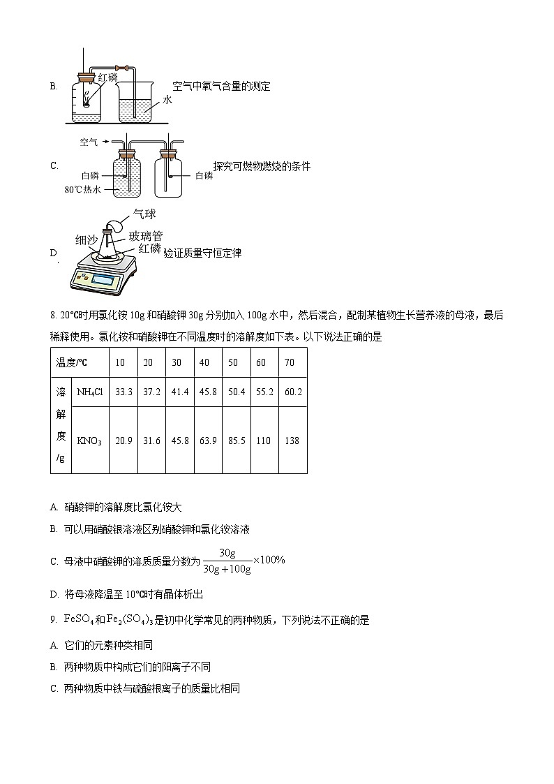 2025年陕西省商洛市洛南县中考二模化学试题（中考模拟）第3页