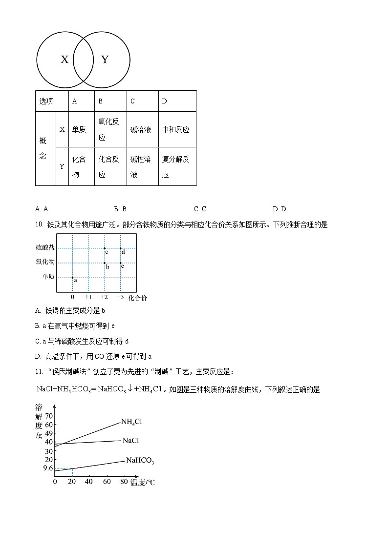 江苏省靖江市外国语学校2024-2025学年九年级下学期第一次月考化学试题（原卷版+解析版）第3页