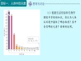11.1+化學與人體健康+課件 2025學年九年級化學下學期同步教學課件人教版下冊）