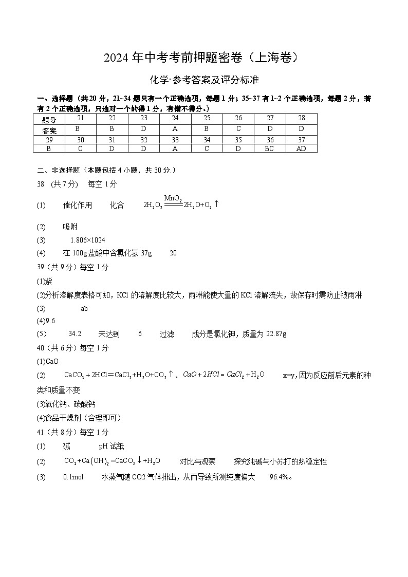 化学（上海卷）（参考答案及评分标准）第1页