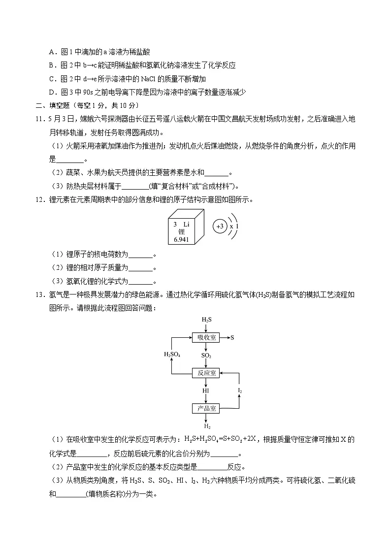 化学（吉林卷）（考试版A4）第3页