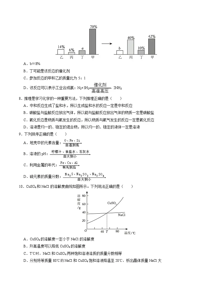 化学（成都卷）（考试版A4）第3页