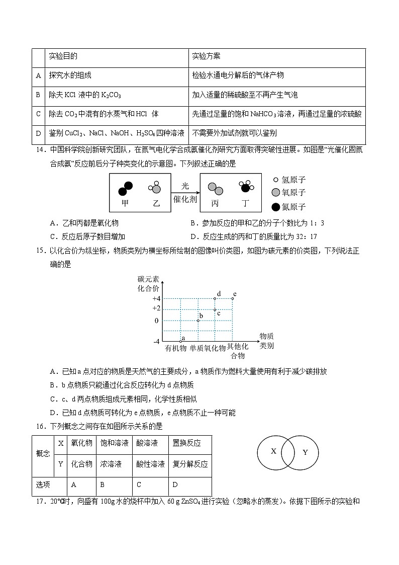 化学（无锡卷）（考试版A4）第3页