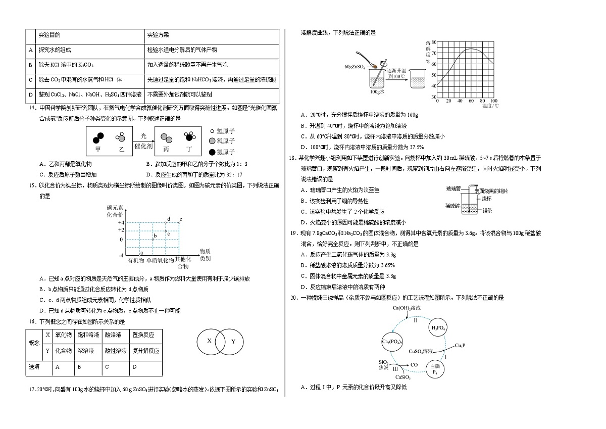 化学（无锡卷）（考试版A3）第2页