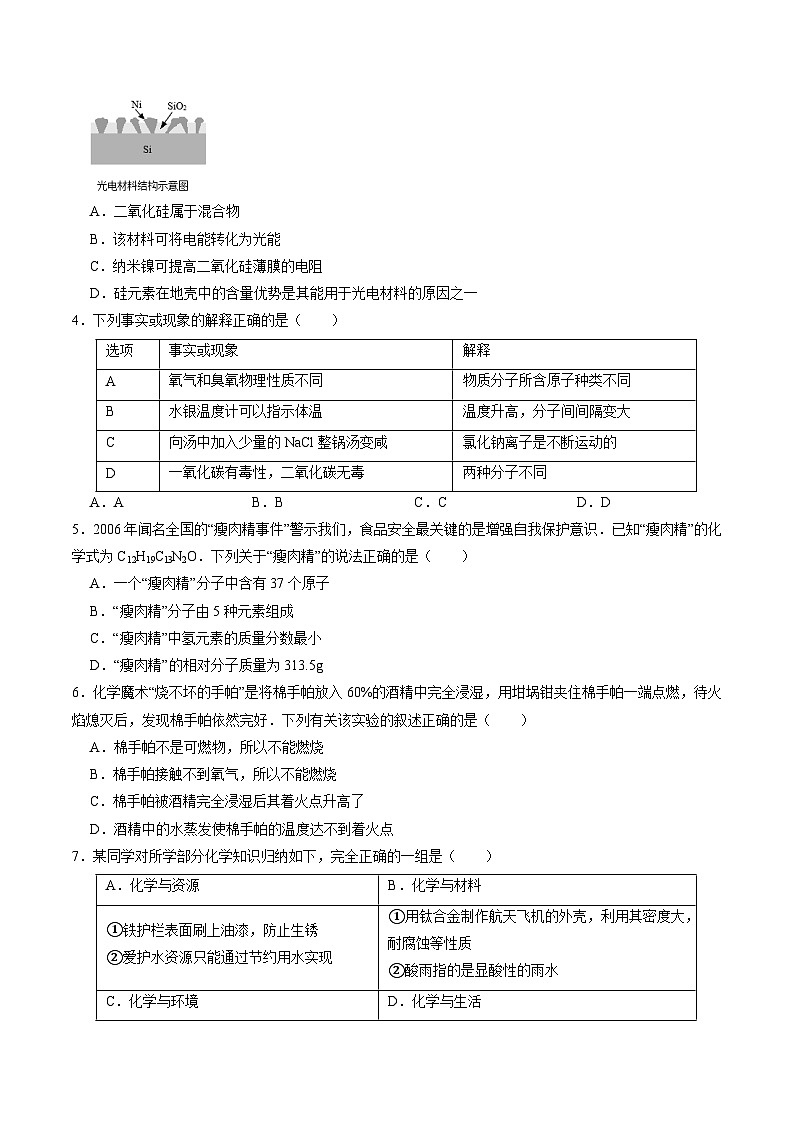 化学（深圳卷）（考试版A4）第2页
