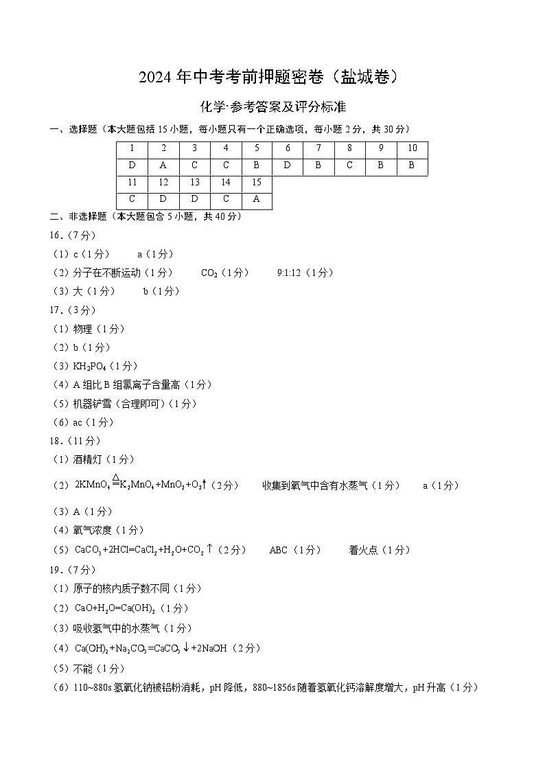 化学（盐城卷）（参考答案及评分标准）第1页